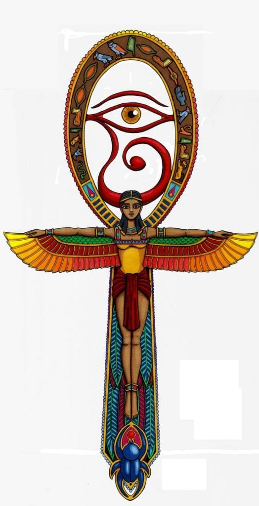 Ankh Egyptian Symbol Of Life And Immortality And Its Meaning