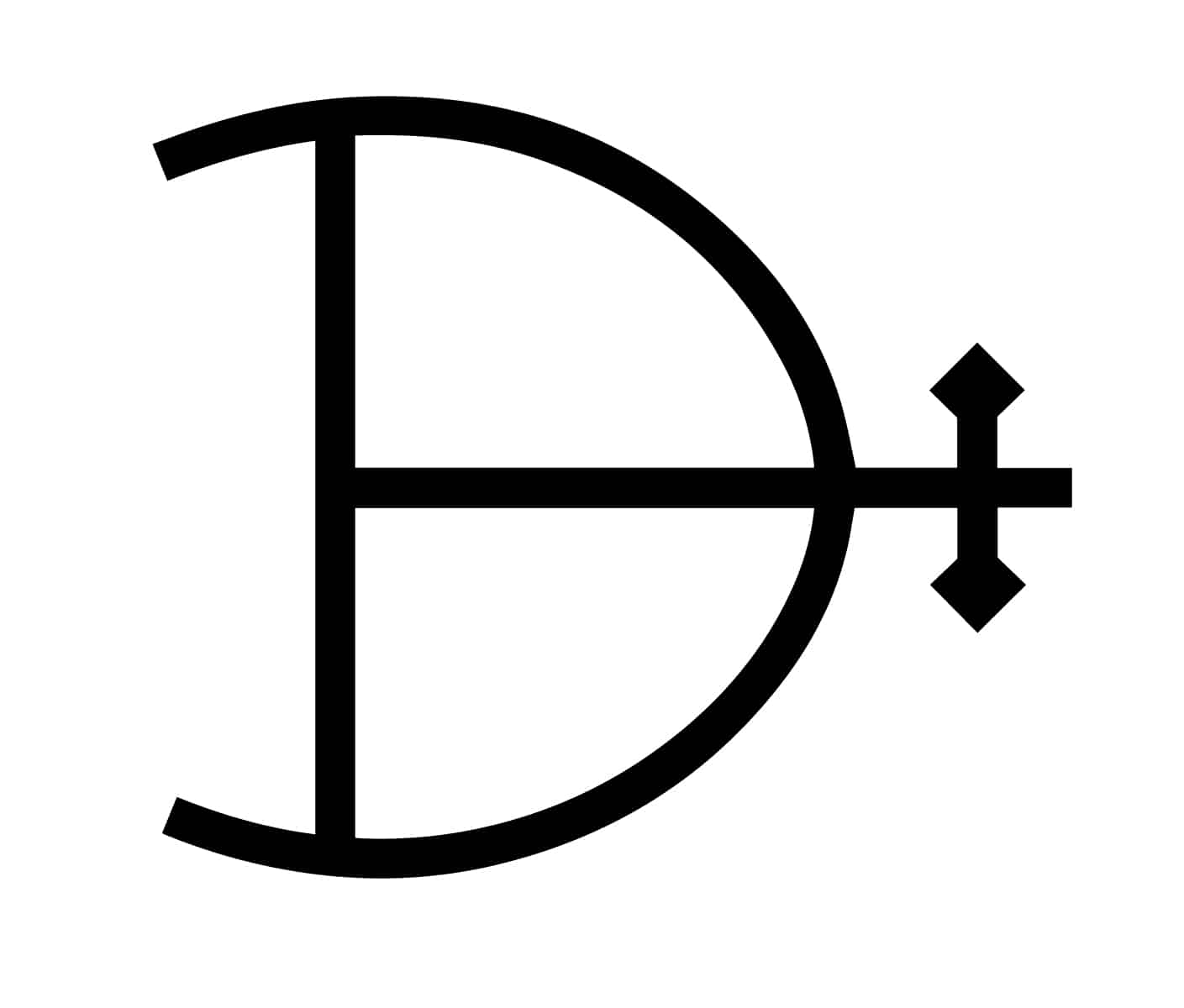 Simbolurile alchimice și semnificațiile lor - Lista extinsă a simbolurilor alchimice
