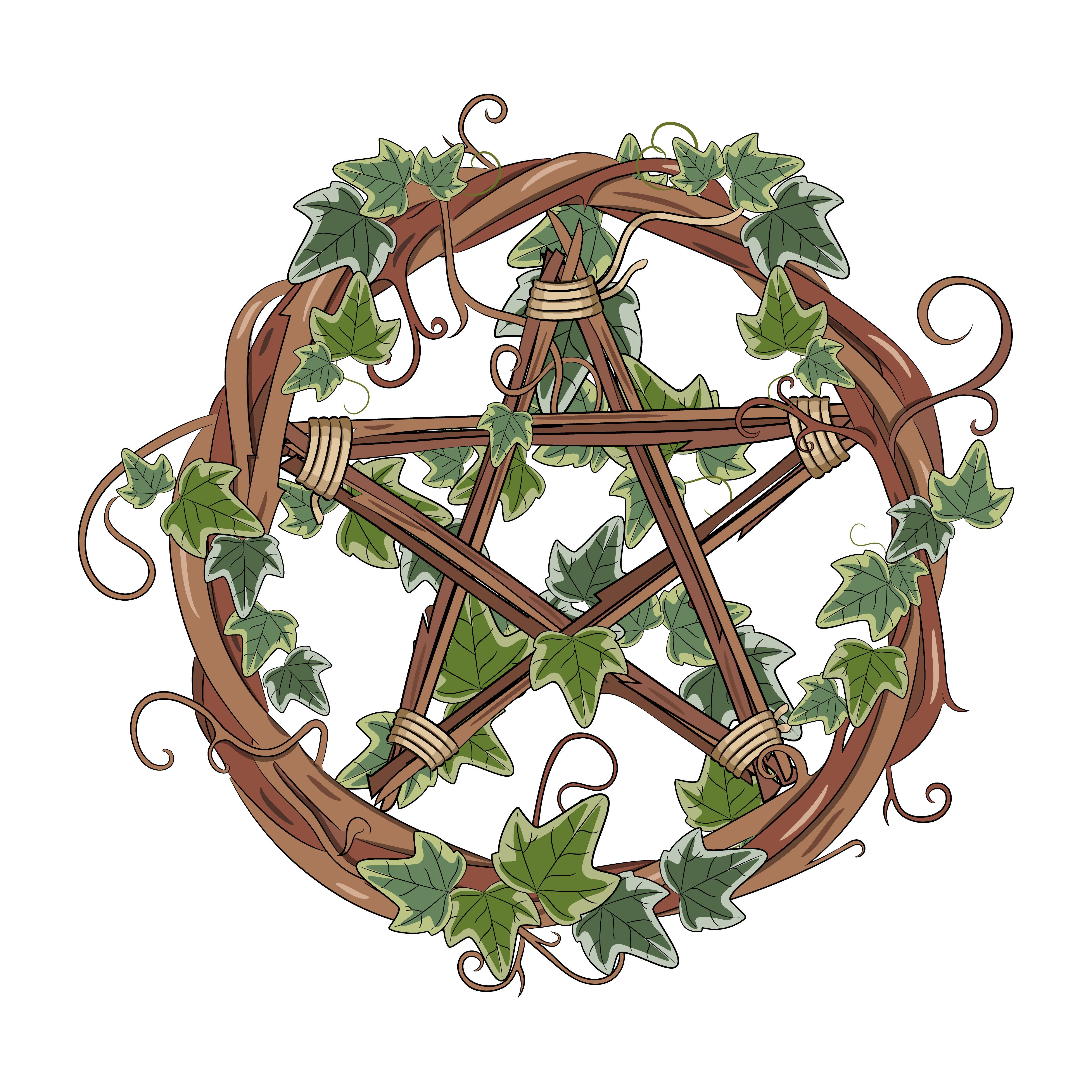 Pentacle Symbol, Its Meaning, History and Origins