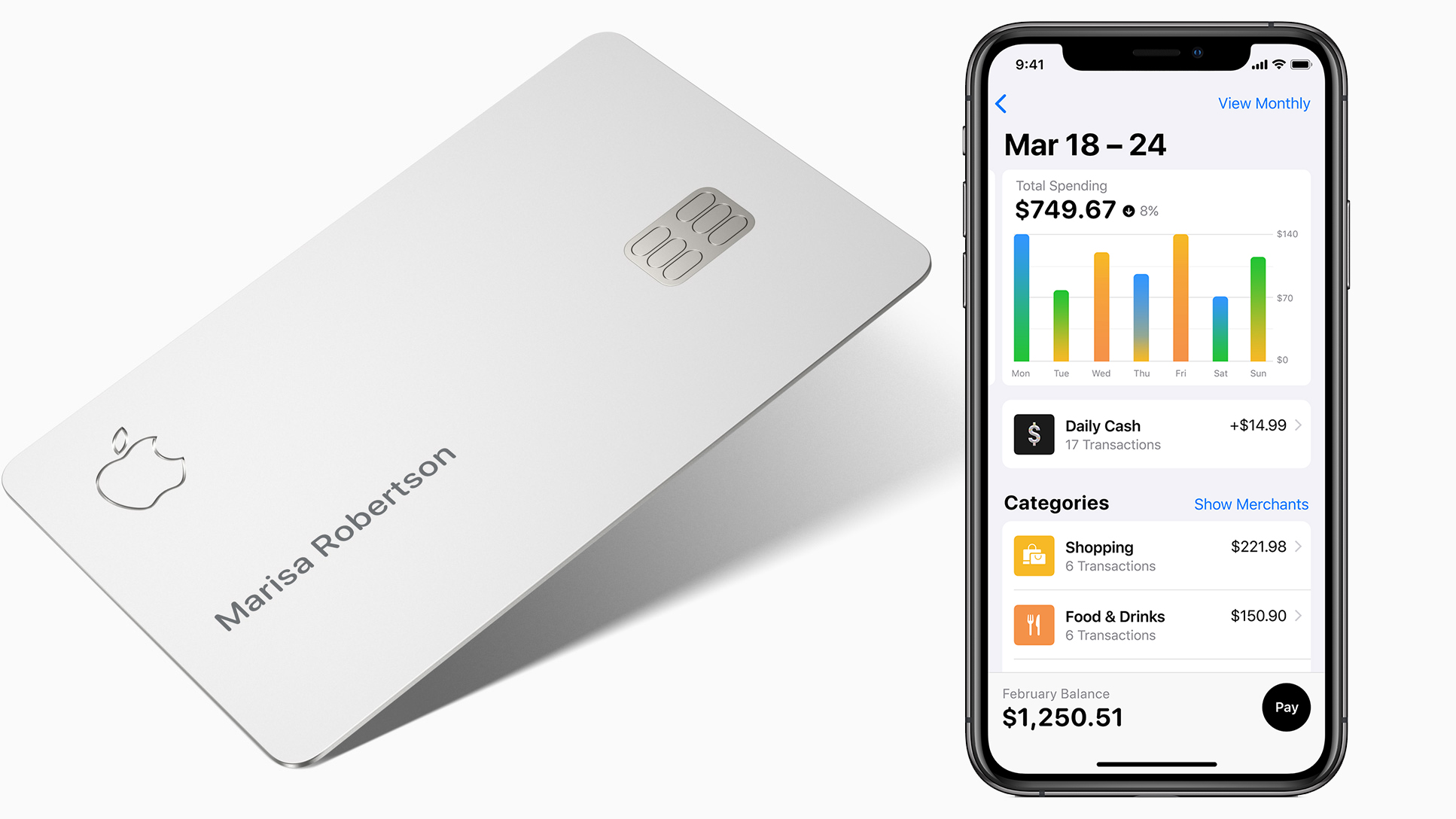 apple card to buy crypto