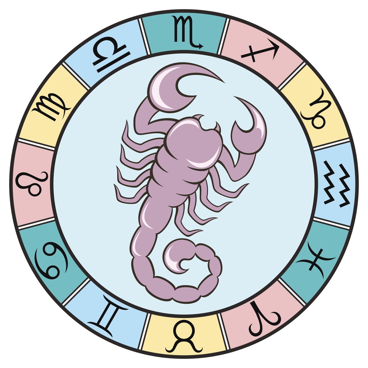 Discover the Most Loyal Zodiac Sign